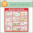 ����� ��������� ��������� ��� ������� � ������������ (GO-09-ECONOMY2)